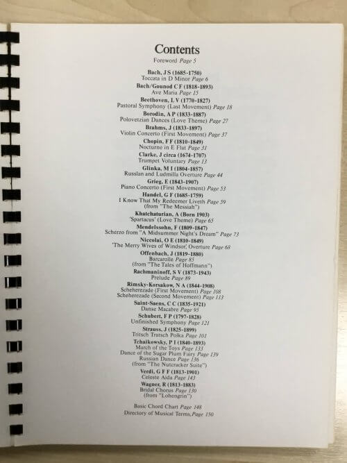 50 Favourite Classics Everybody Loves to Hear Vol. 1