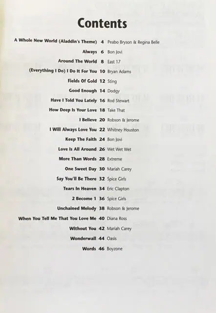 Easiest Keyboard Collection - 90's Hits