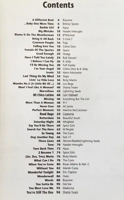 Easiest Keyboard Collection - Pop Chart Hits