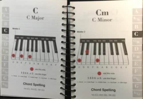 Piano & Keyboard Chords - One Chord on Every Page
