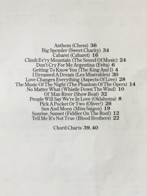 The Complete Keyboard Player - Best Songs From The Shows